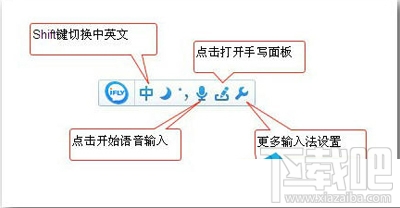 Win10系統訊飛語音輸入法實現語音輸入方法?Win10如何使用訊飛語音輸入