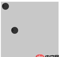 css3 - 如圖的flex骰子布局是怎么實現的?
