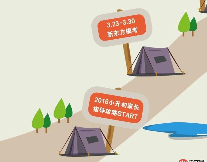 css3 - 一個關于CSS雪碧圖的問題