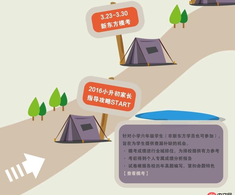 css3 - 一個關于CSS雪碧圖的問題