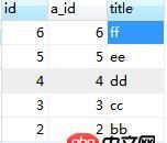 css3: dl中如何讓dr和dt視覺上顯示到同一行?