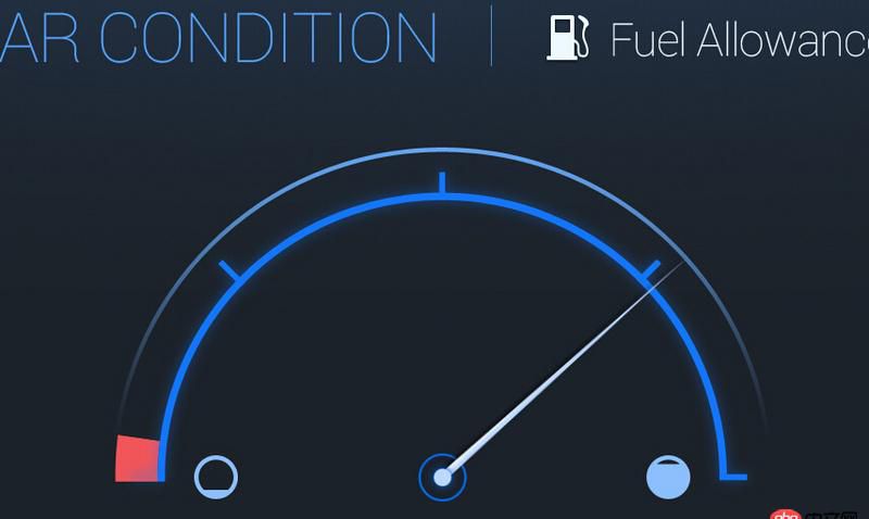 jquery - 當屏幕滾到下方位置后，才進行css動畫的插件叫什么名字呢？