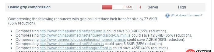 nginx配置gzip，壓縮css，不壓縮js