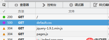 nginx第一次訪問(wèn)css文件時(shí)報(bào)500錯(cuò)誤