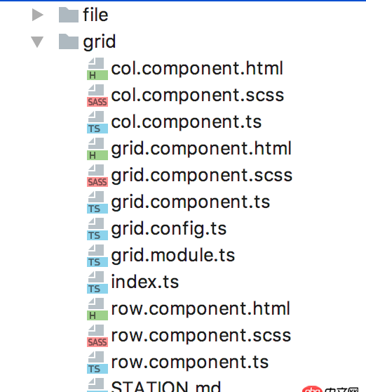 javascript - js 自動根據(jù)配置文件生成目錄結(jié)構(gòu)