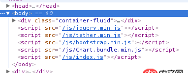 javascript - 瀏覽器無法加載chartjs