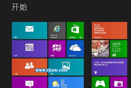 Win8將文件移到OneDrive的方法