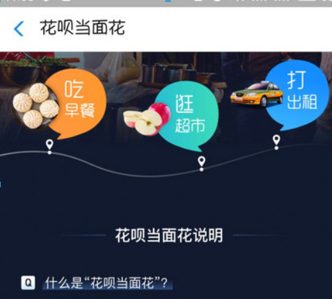 花唄當(dāng)面花如何開通? 當(dāng)面花開通方法攻略介紹!