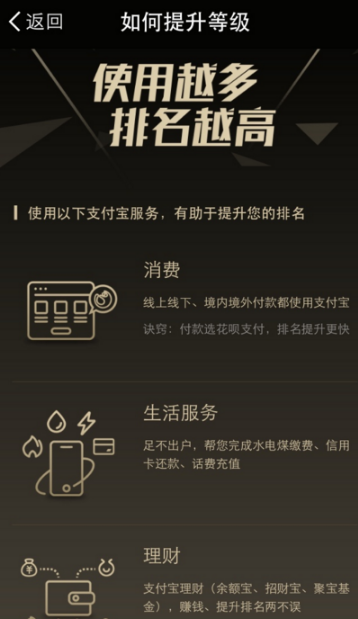 支付寶鉆石會員需要多少積分？支付寶鉆石會員萬能福怎么領？