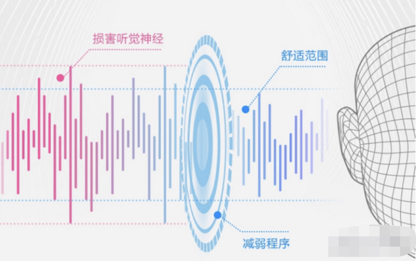 酷狗音樂聽覺保護如何打開  酷狗音樂聽覺保護怎么找