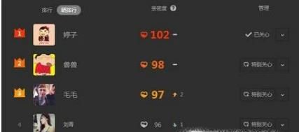 qq好友親密度怎么增加