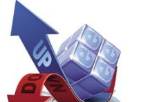 花唄額度怎么提高?花唄額度提高技巧!