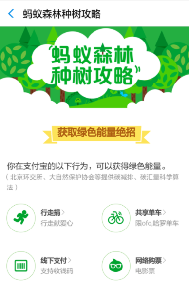 支付寶螞蟻森林如何發起合種？螞蟻森林操作教程