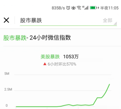 微信APP如何查看熱點?微信熱點操作流程