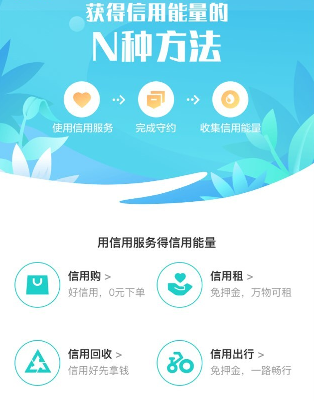 支付寶APP收集信用能量的詳細操作方法