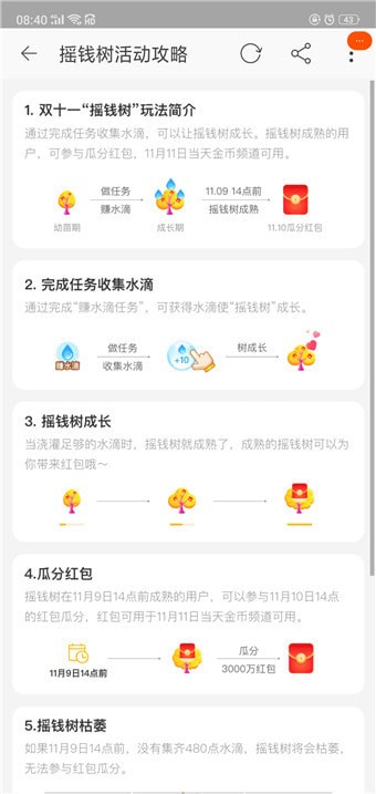 淘寶搖錢樹在哪里？淘寶搖錢樹位置詳情介紹！