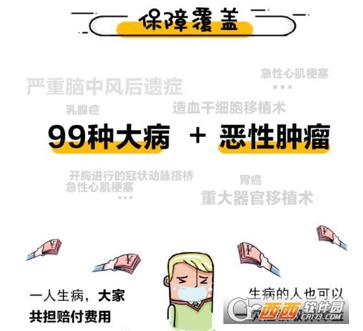 支付寶相互保怎么加入 相互保投保條件方法步驟