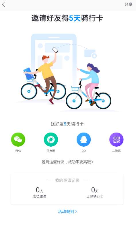 哈羅騎行卡怎么獲得 哈羅騎行卡獲得方法