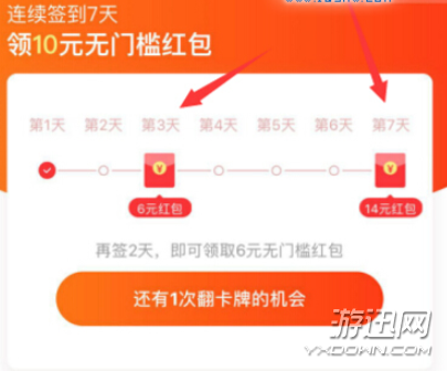 餓了么14元無門檻紅包哪里領?無門檻紅包領取位置詳解