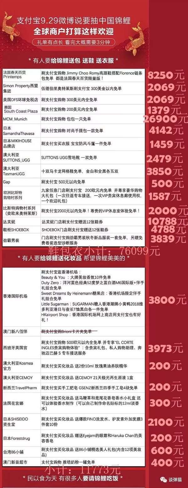 支付寶錦鯉內定是不是真的 支付寶錦鯉大禮包價值多少錢