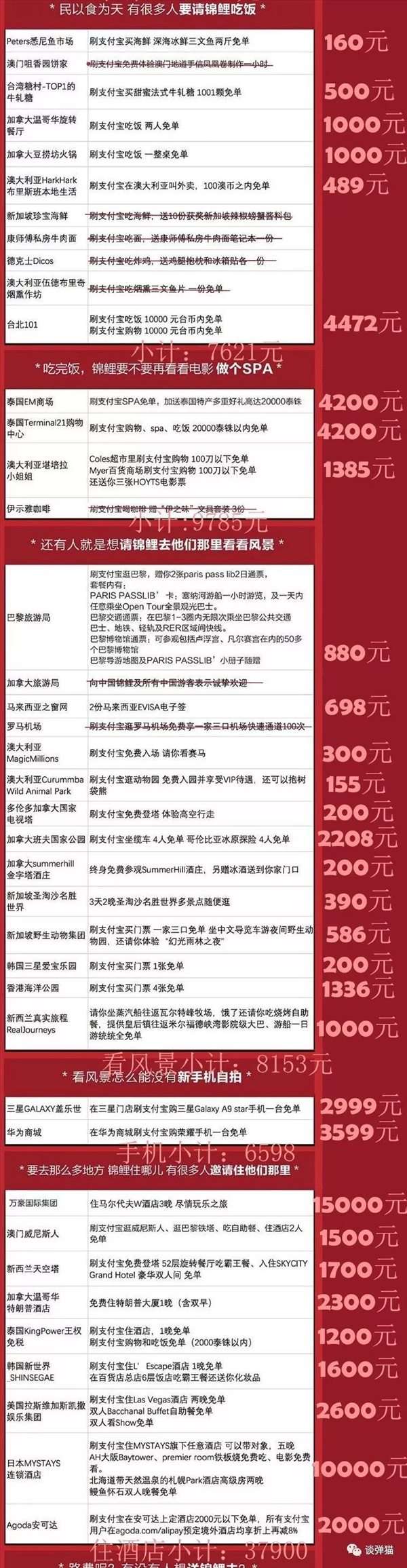 支付寶錦鯉內定是不是真的 支付寶錦鯉大禮包價值多少錢