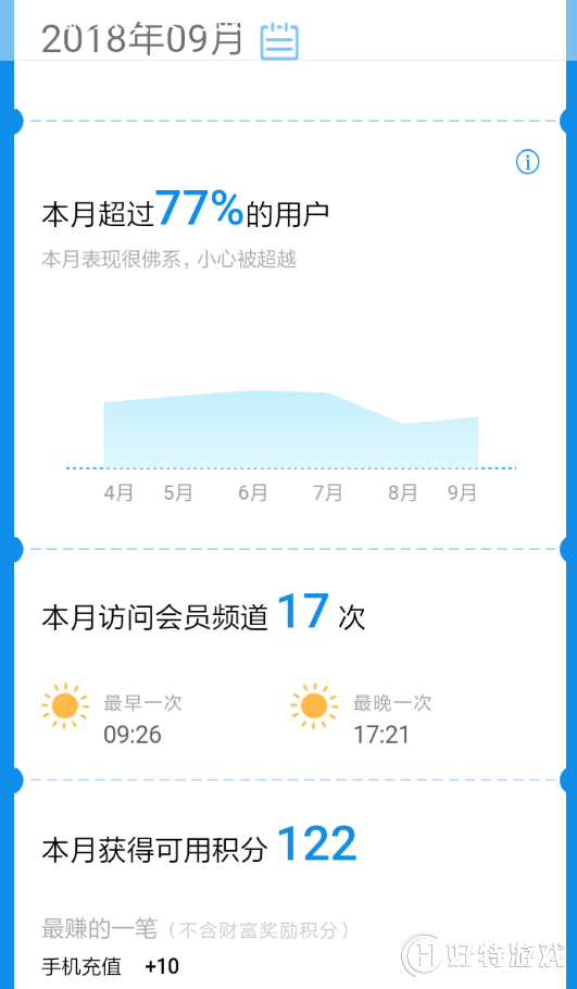 支付寶螞蟻會(huì)員月報(bào)完整查看操作方法推薦