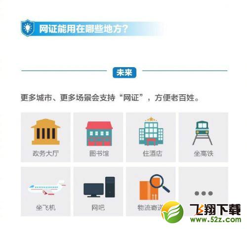 支付寶怎么申請電子身份證_支付寶電子身份證申請方法教程