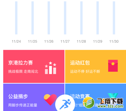 qq運動紅包可以提現嗎_qq運動紅包怎么提現_qq運動紅包多少錢才能提現