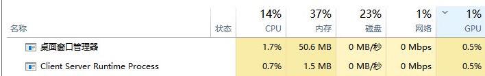 win10gpu占用率超級(jí)高解決方法