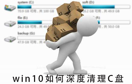 win10如何深度清理C盤