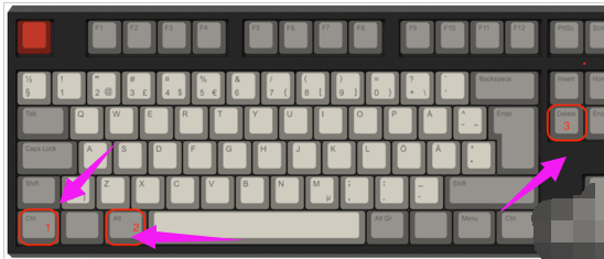 win7任務管理器快捷方式