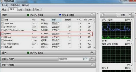 win7任務(wù)管理器怎么看cpu頻率