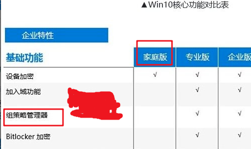 Win10家庭版找不到組策略gpedit.msc怎么辦