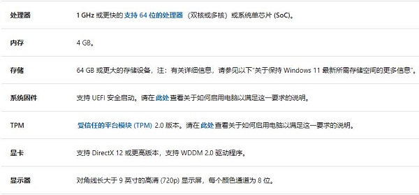 win11什么電腦都可以升級嗎