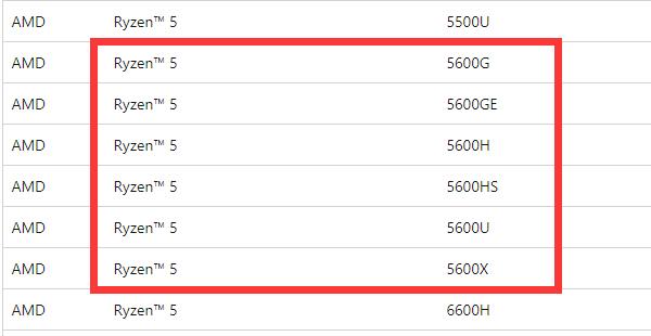 5600能升級win11嗎詳情