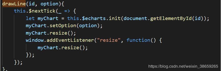 vue實現多個echarts根據屏幕大小變化而變化實例