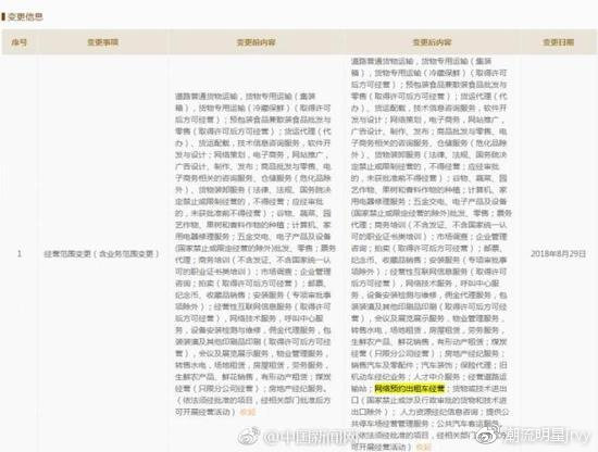 京東網約車什么時候上線？名稱及上線時間介紹