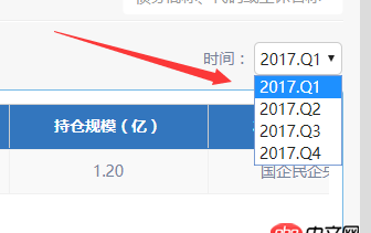 javascript - 這種參數(shù)接口如何傳遞？