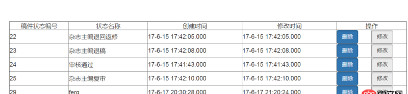 java - 顯示的時(shí)間能不能去掉毫秒