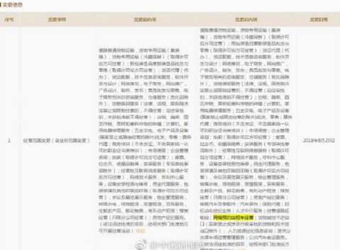 京東網(wǎng)約車靠譜嗎 京東網(wǎng)約車是京東自營的嗎