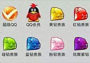 QQ紅鉆有什么用?