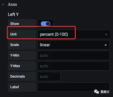 Prometheus 入門教程之SpringBoot 實現自定義指標監控