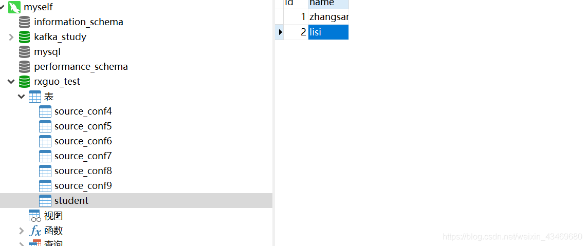SpringBoot Service和Dao的編寫詳解