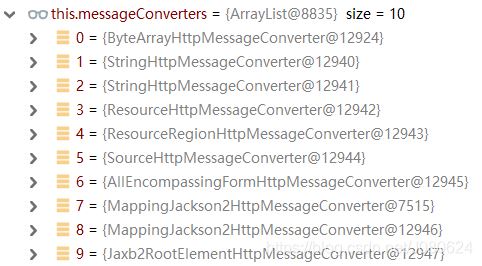 詳解SpringBoot中添加@ResponseBody注解會發生什么