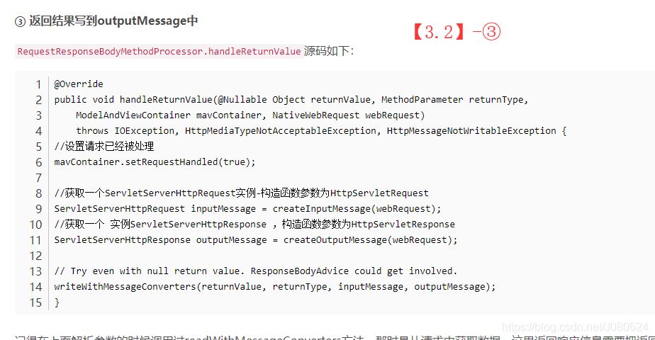 詳解SpringBoot中添加@ResponseBody注解會發生什么