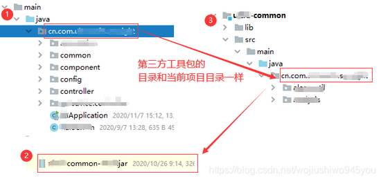 詳解SpringBoot啟動類的掃描注解的用法及沖突原則
