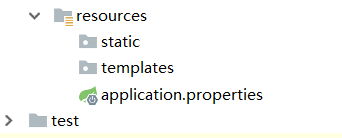 SpringBoot web靜態(tài)資源配置詳解
