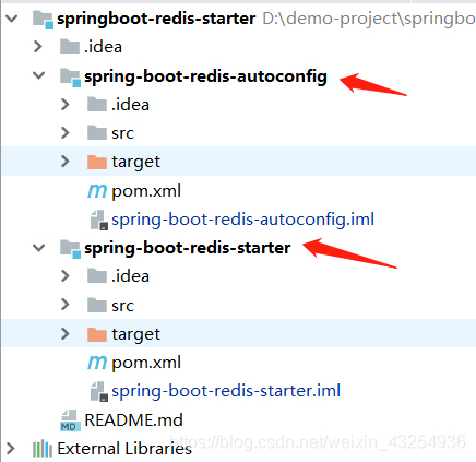 springboot自定義redis-starter的實現