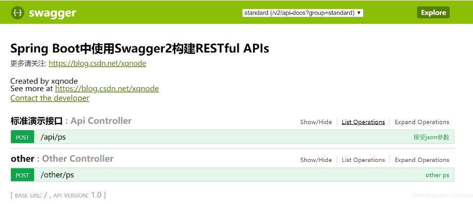 SpringBoot集成swagger-ui以及swagger分組顯示操作