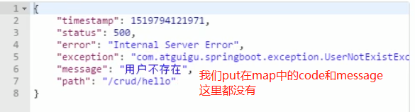 Springboot異常錯誤處理解決方案詳解
